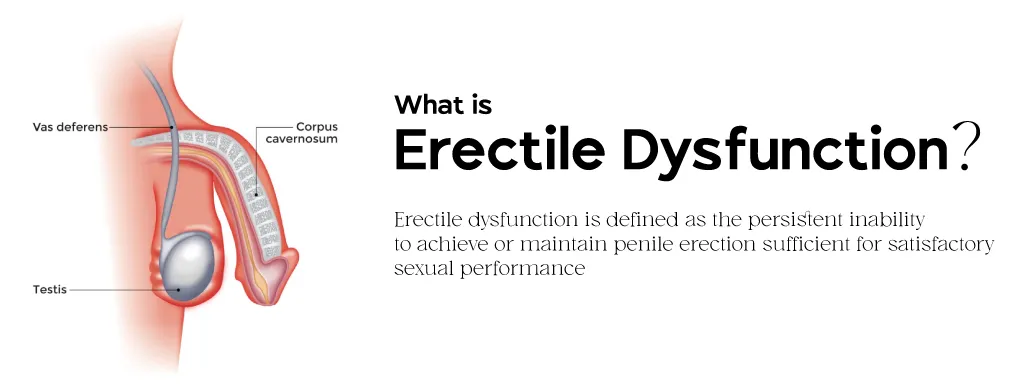 erectile dysfunction