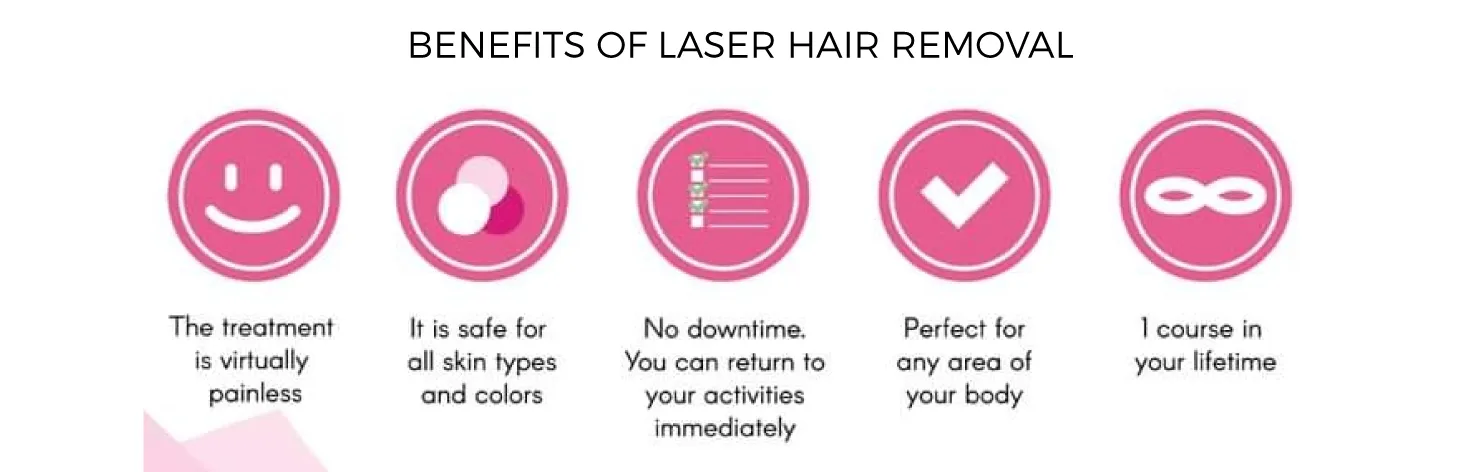 laser hair removal benefits